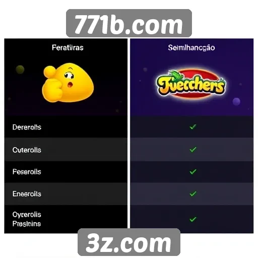 Comparativo entre 771b.com e outras plataformas de jogos